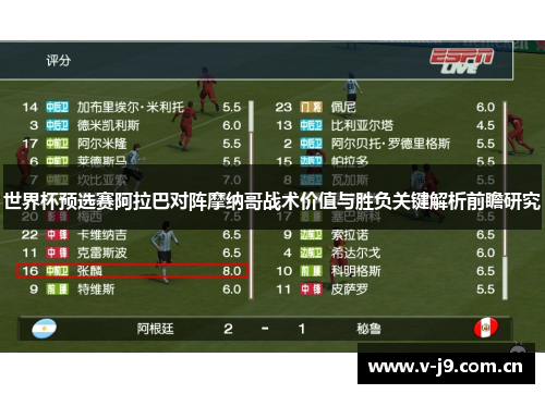 世界杯预选赛阿拉巴对阵摩纳哥战术价值与胜负关键解析前瞻研究 世界杯预选赛阿拉巴对阵摩纳哥战术价值与胜负关键解析前瞻研究