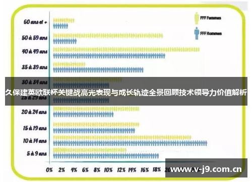 久保建英欧联杯关键战高光表现与成长轨迹全景回顾技术领导力价值解析 久保建英欧联杯关键战高光表现与成长轨迹全景回顾技术领导力价值解析