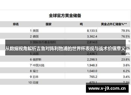 从数据视角解析吉鲁对阵利物浦的世界杯表现与战术价值意义 从数据视角解析吉鲁对阵利物浦的世界杯表现与战术价值意义