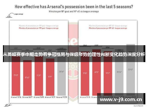 从英超赛季中期走势看争冠格局与保级形势的理性判断变化趋势深度分析 从英超赛季中期走势看争冠格局与保级形势的理性判断变化趋势深度分析